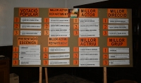 42è Concurs de Teatre Amateur Vila de Piera